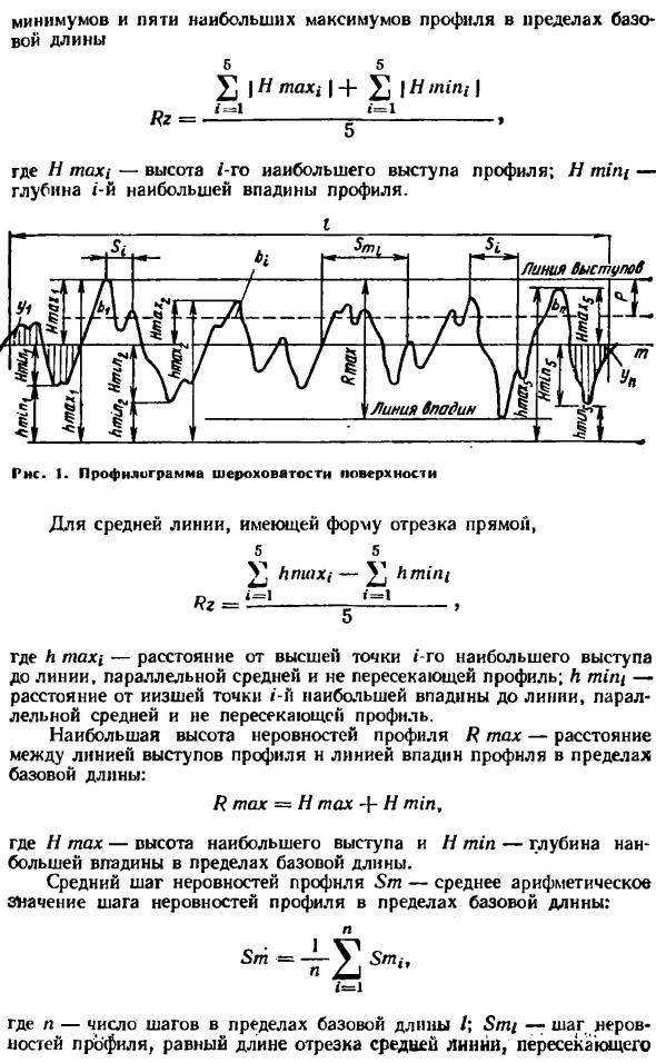 Шероховатость поверхности
