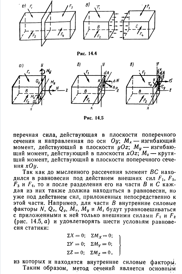 Внутренние силовые факторы. Метод сечений. Напряжения