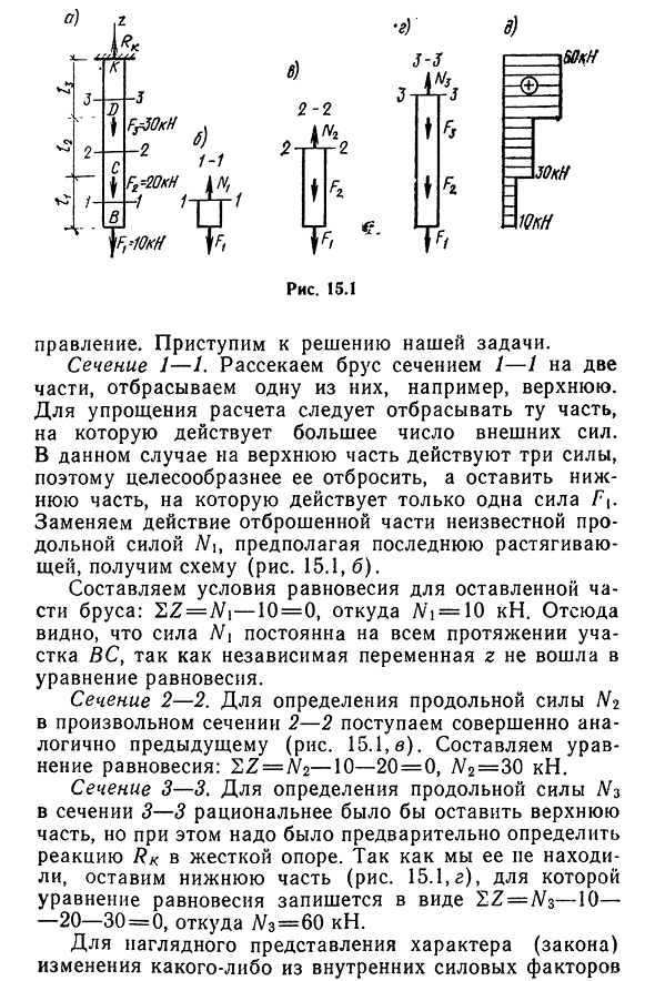 Центральное растяжение прямого бруса. Напряжения