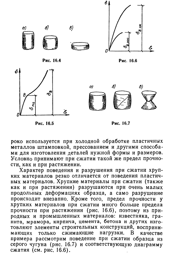 Диаграмма сжатия