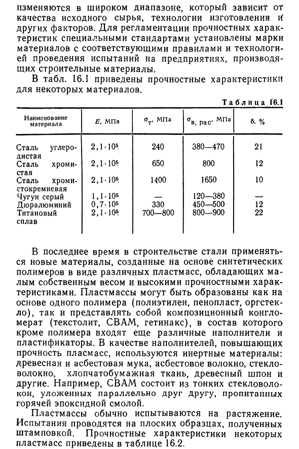 Механические характеристики некоторых строительных материалов