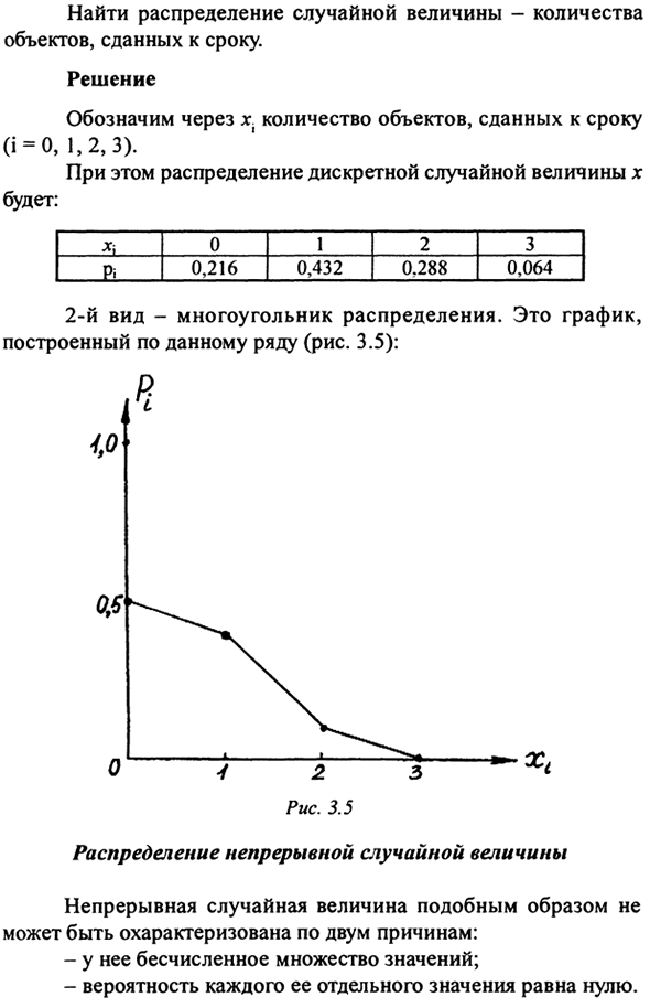 Случайные величины и их характеристика