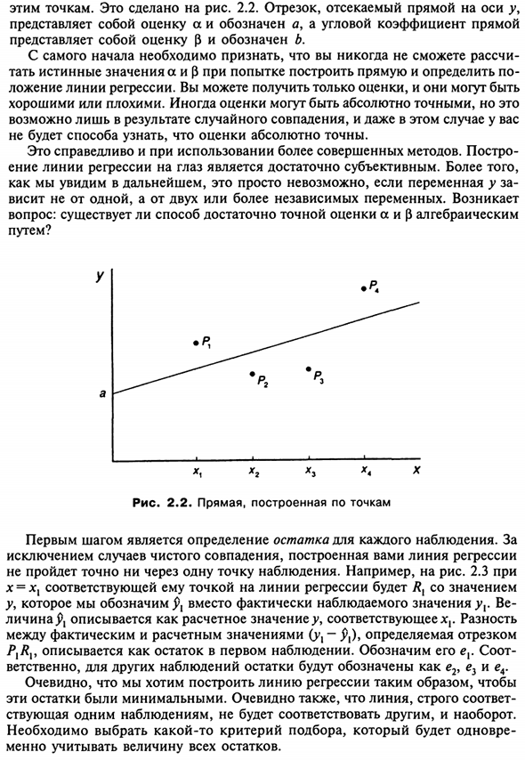 Регрессия по методы наименьших квадратов