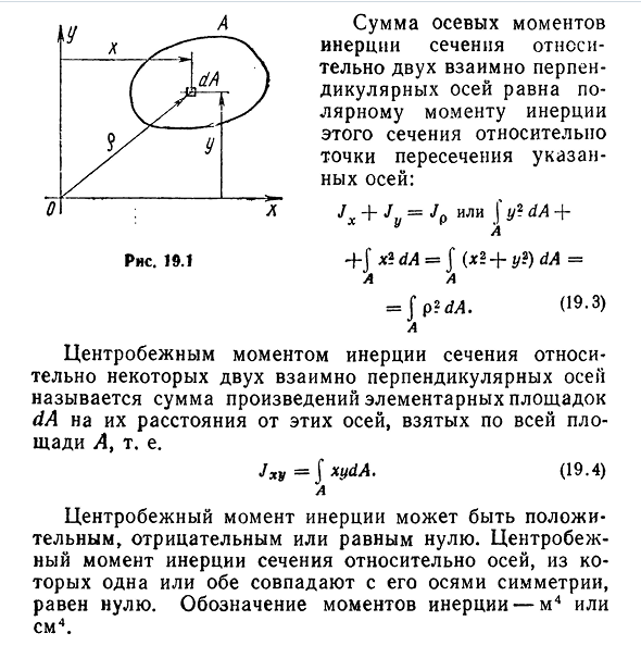 Моменты инерции сечений