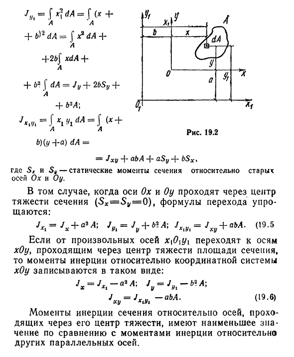 Изменение моментов инерции при параллельном переносе осей