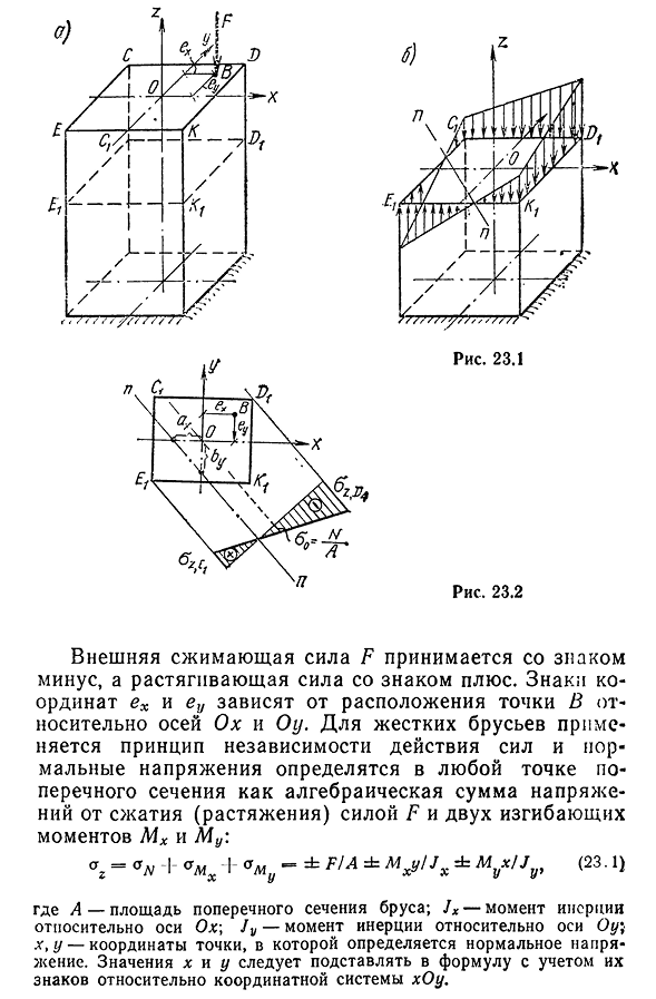 Нормальные напряжения при внецентренном сжатии (растяжении)