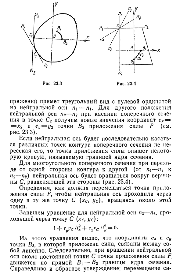 Ядро сечения