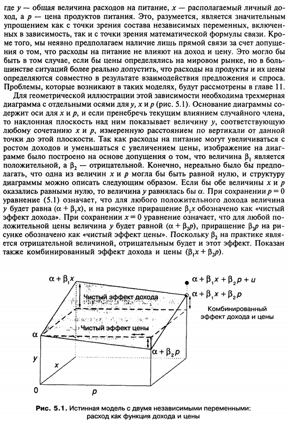 Иллюстрация: модель с двумя независимыми переменными