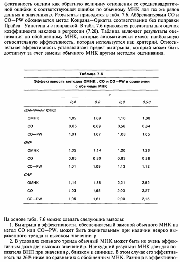 Исследование, проведенное Р.Э. Парком и Б. Митчеллом на основе метода Монте-Карло