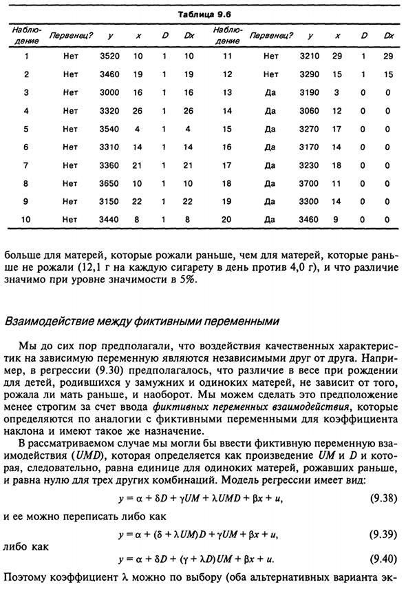 Фиктивные переменные для коэффициента наклона