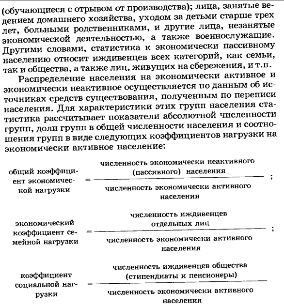 Показатели занятости населения и безработицы