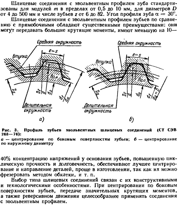 Классификация шлицевых соединений