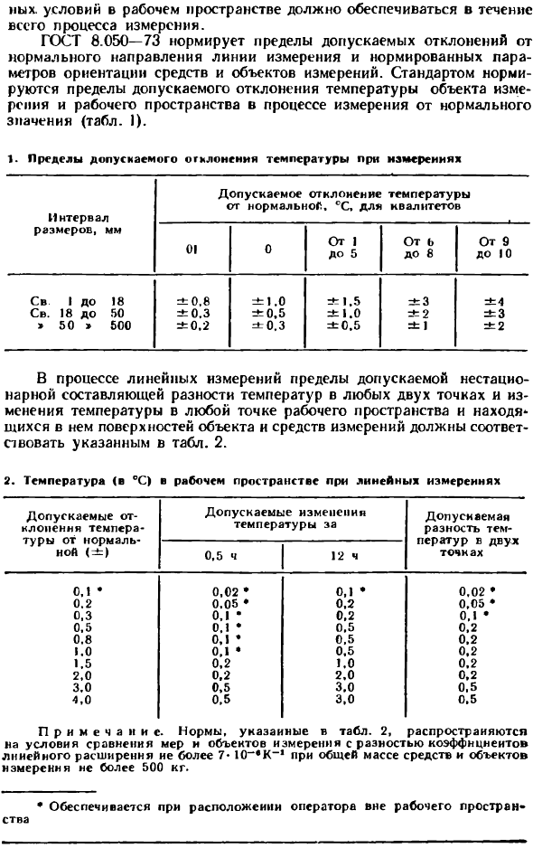 Нормальные условия выполнения линейных и угловых измерений