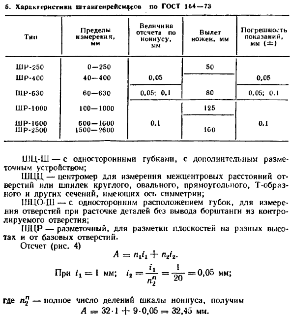Штангенинструменты