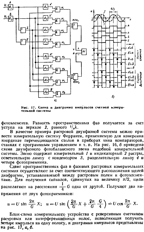 Интерференционные и растровые измерительные средства