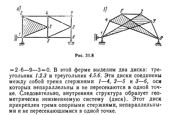 Кинематический анализ фермы