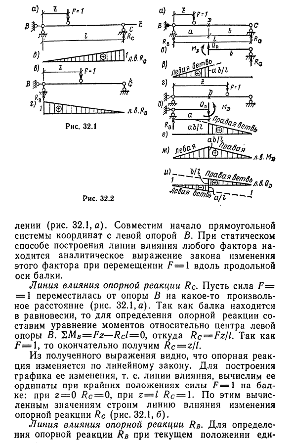 Статический способ построения линий влияния опорных реакций, М и Q в однопролетной балке