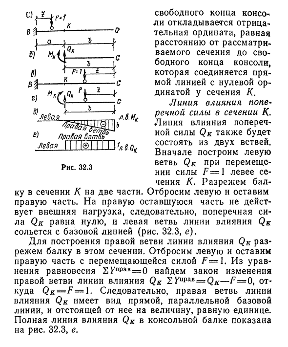 Статический способ построения линий влияния М и Q в консольной балке