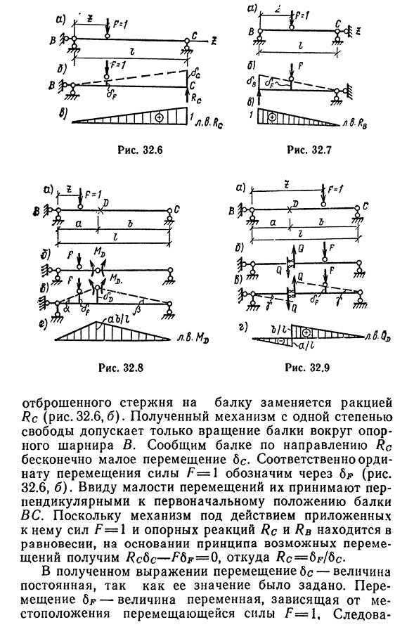 Кинематический способ построения линий влияния