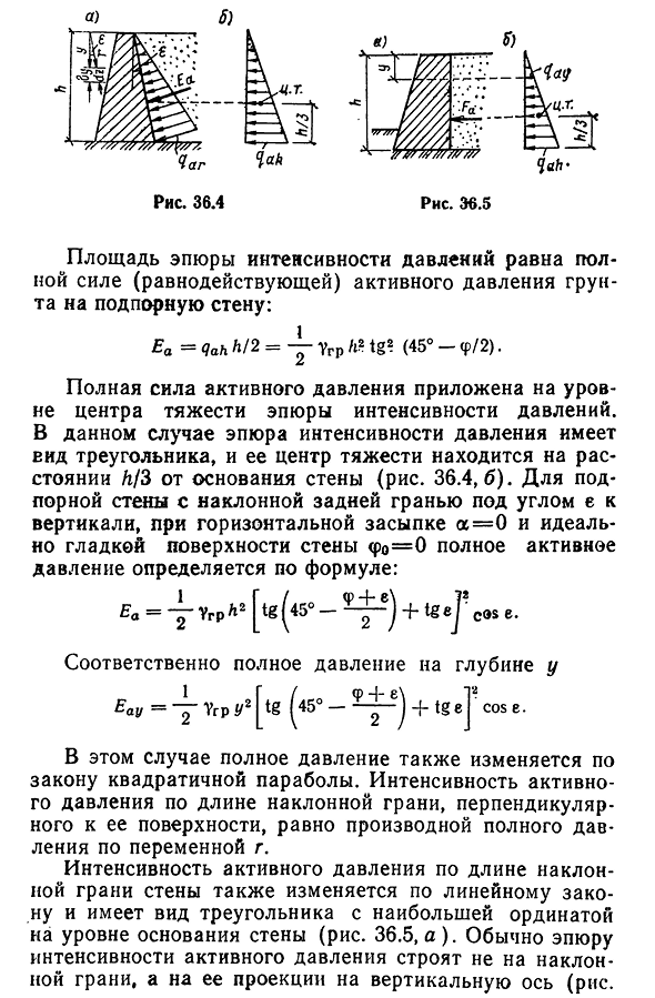 Распределение интенсивности активного давления грунта по высоте подпорной стены