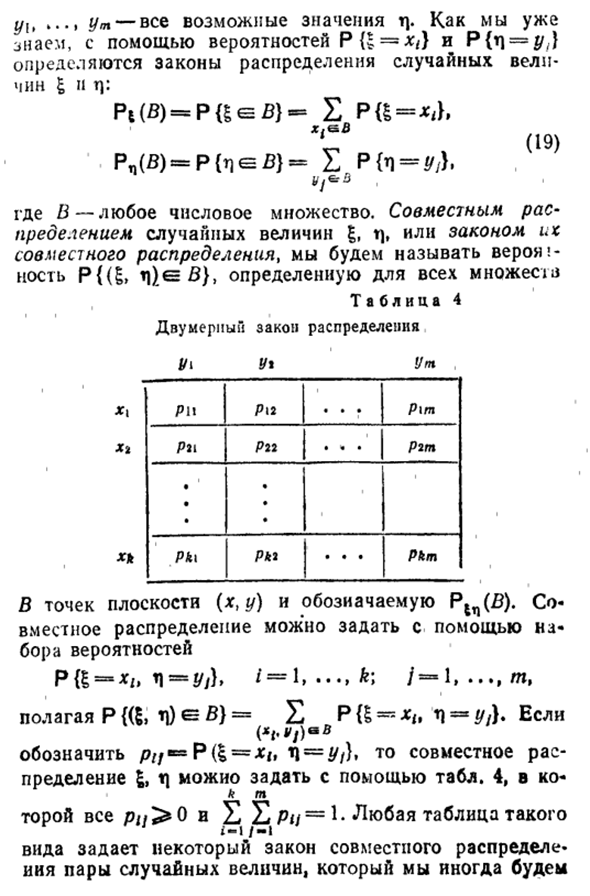 Многомерные законы распределения