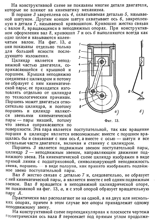 Кинематические схемы