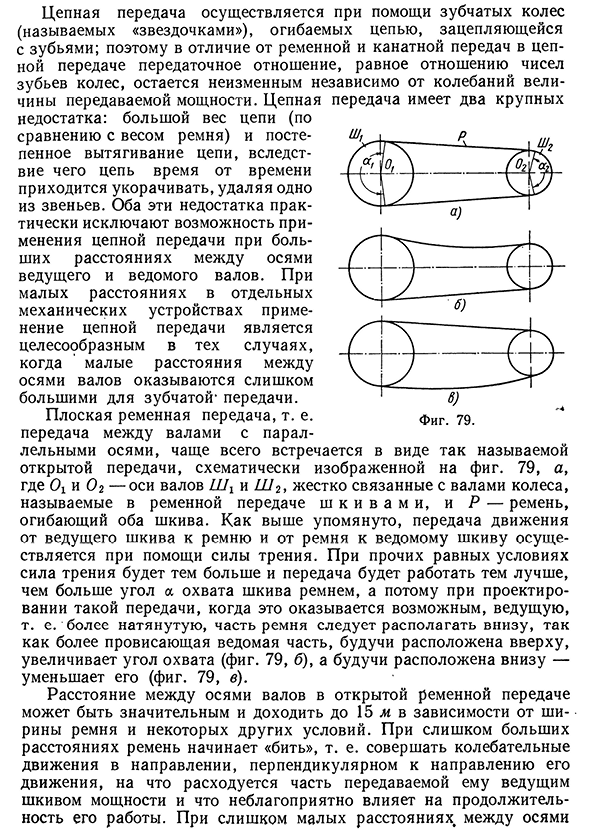 Передача вращательного движения гибкими телами. ременная передача