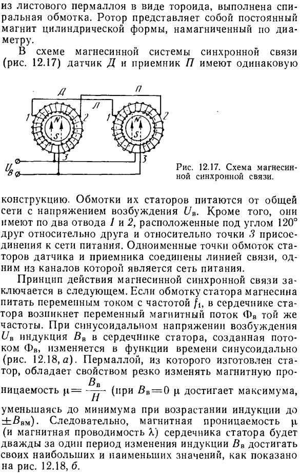 Магнесины