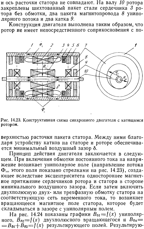 Синхронный двигатель с катящимся ротором (ДКР)