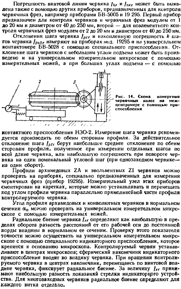 Контроль червячных колёс, червяков и червячных передач