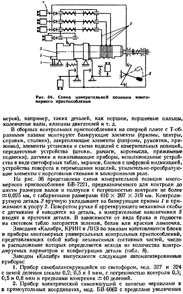 Автоматизированные контрольные устройства