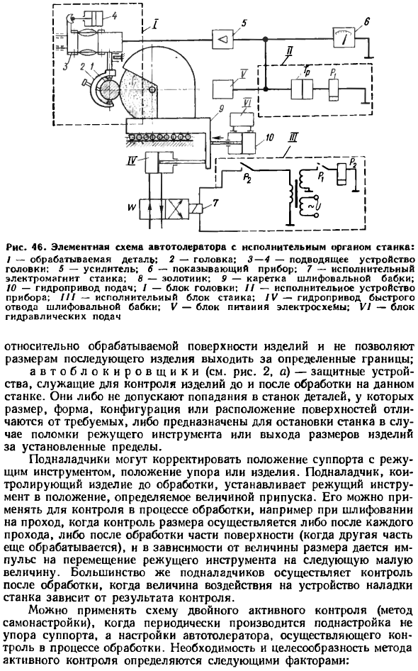 Автоматические устройства для активного контроля размеров