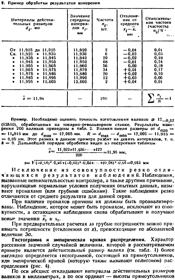 Статистические показатели точности