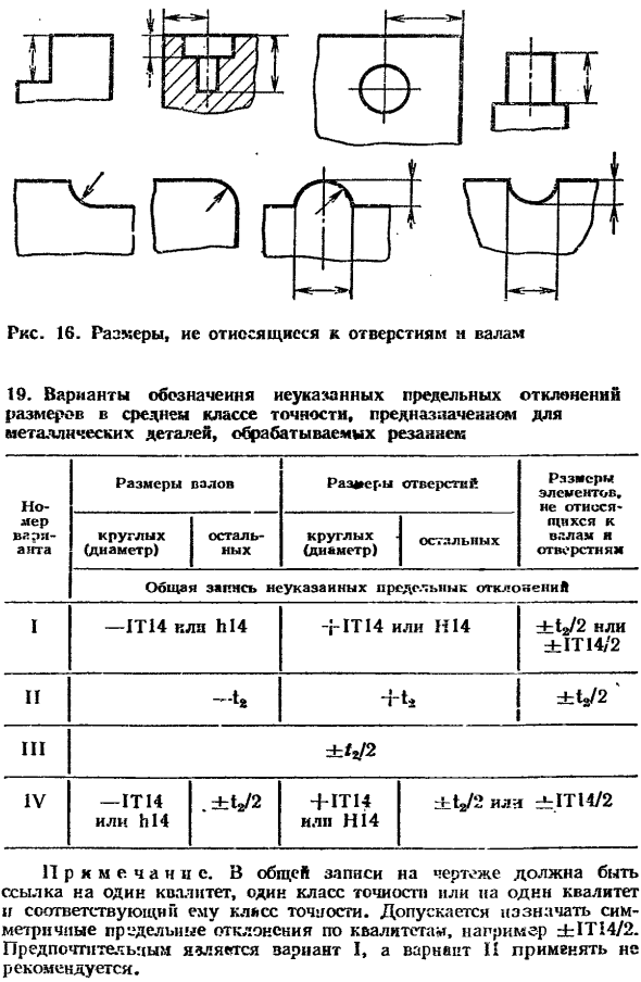 Неуказанные предельные отклонения размеров