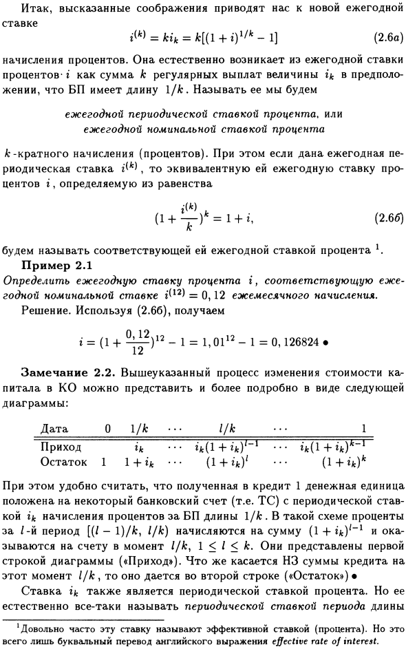 Периодические ставки