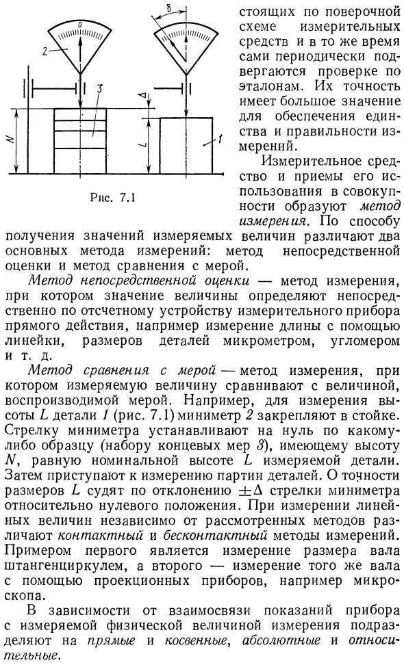 Классификация измерительных средств и методов измерений