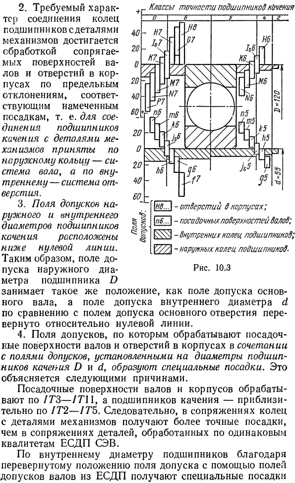 Допуски и посадки подшипников качения