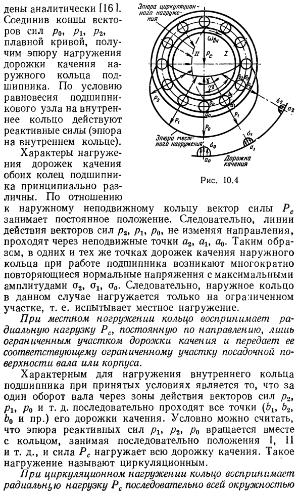 Основные указания по выбору посадок