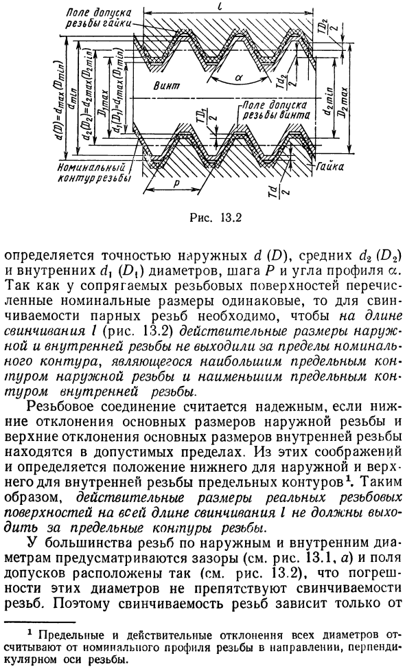 Общие принципы взаимозаменяемости цилиндрических резьб