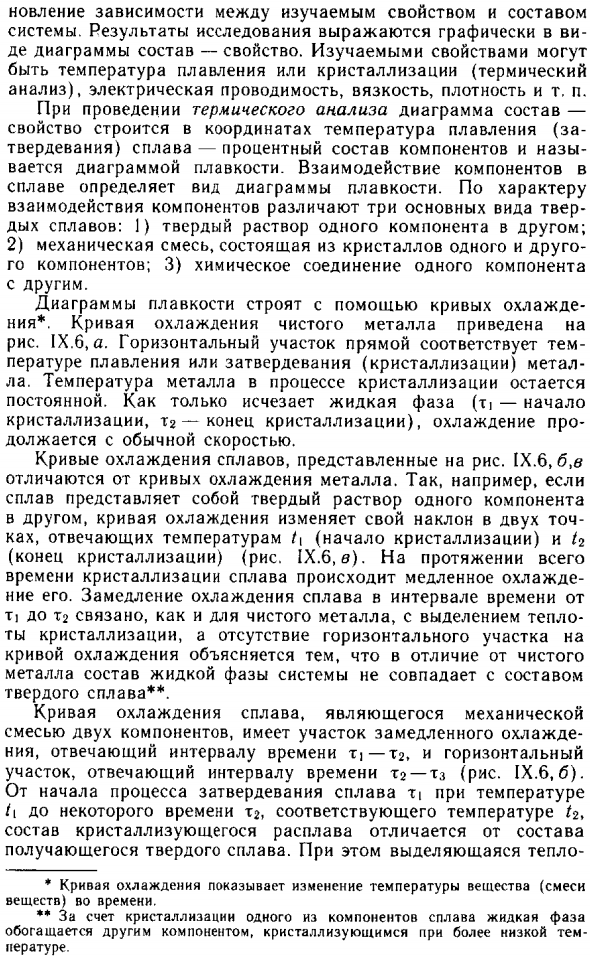 Основы физико-химического анализа