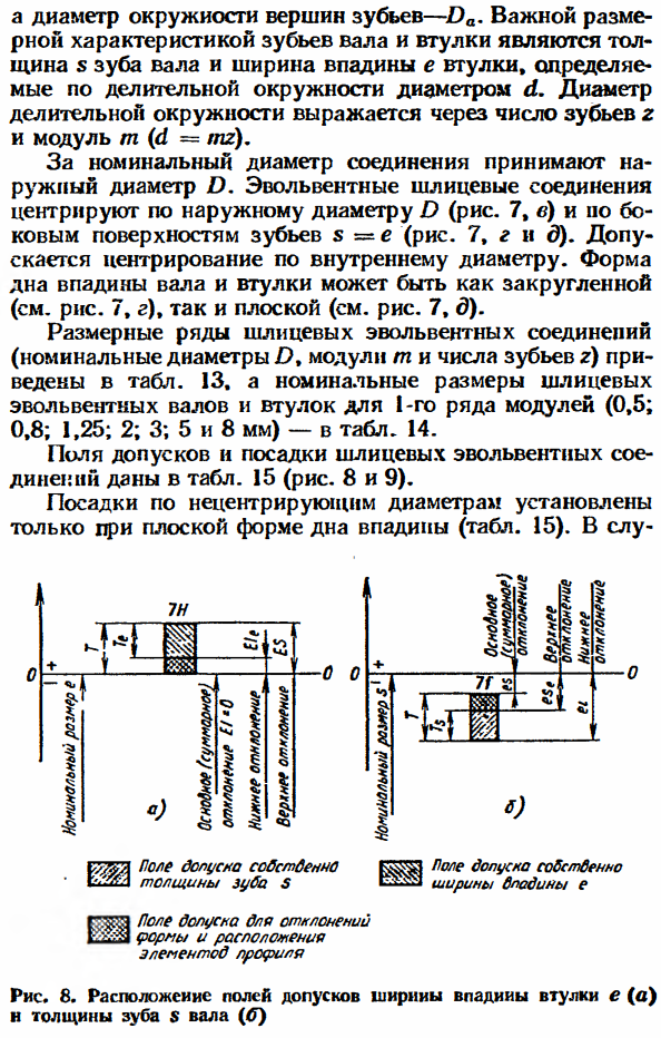 Допуски и посадки эвольвентных шлицевых соединений