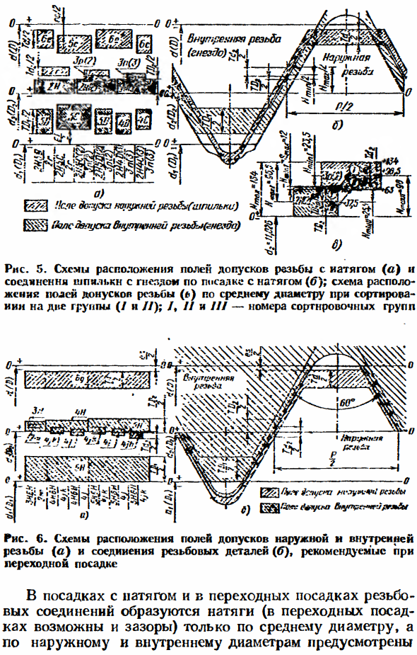 Допуски и посадки метрических резьб с натягами. Переходные посадки