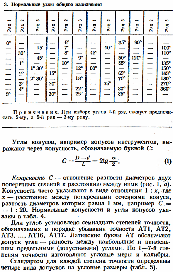 Допуски угловых размеров