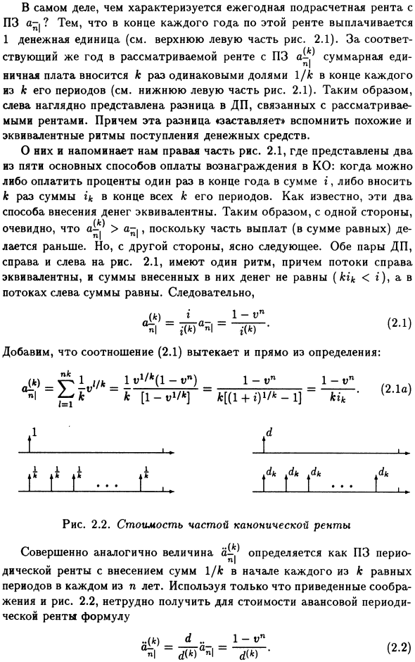 Частые ренты