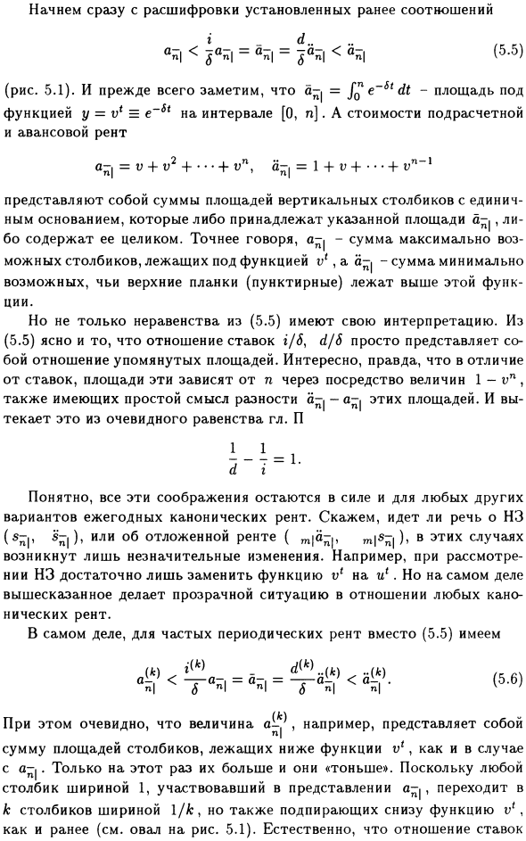 Геометрическая интерпретация