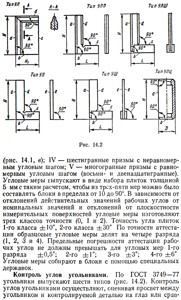 Методы и средства контроля и измерения углов и конусов