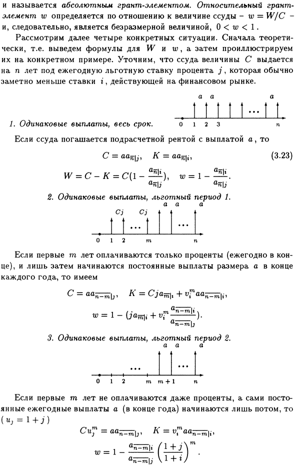 Льготные займы и кредиты