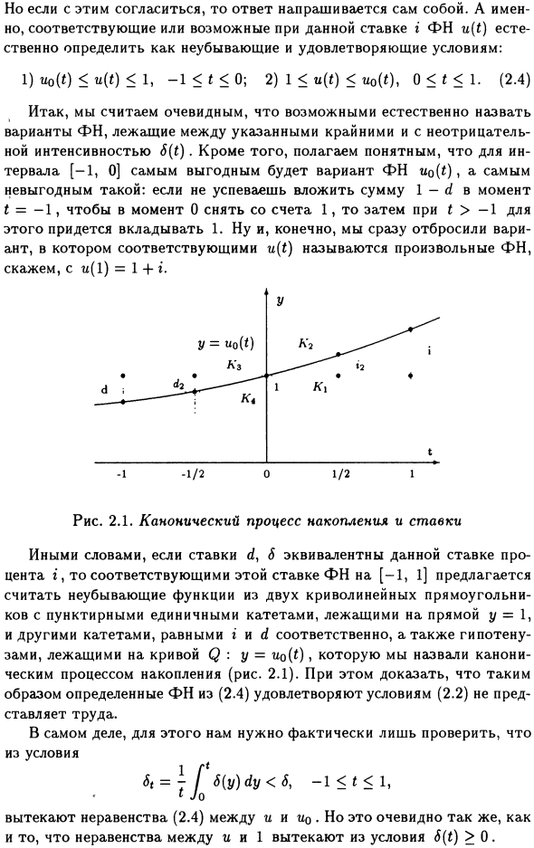 Функции накопления, эквивалентные данной ставке