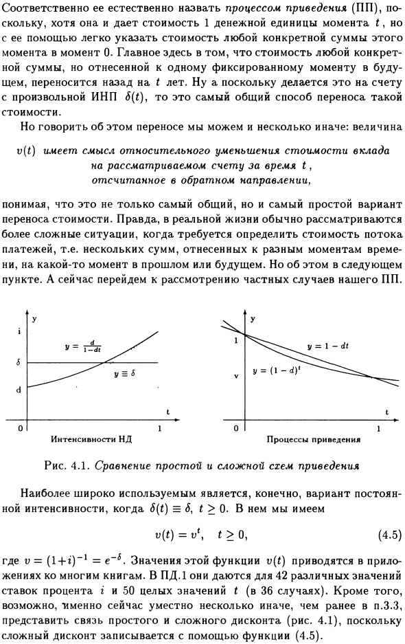 Общий процесс приведения