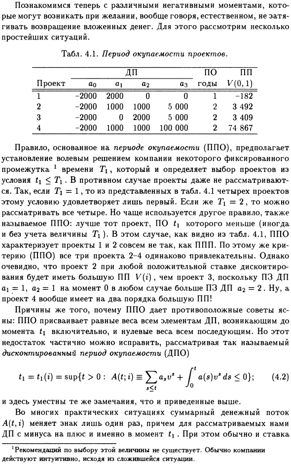 Период окупаемости